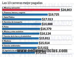 empleos 1
