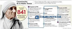 Print